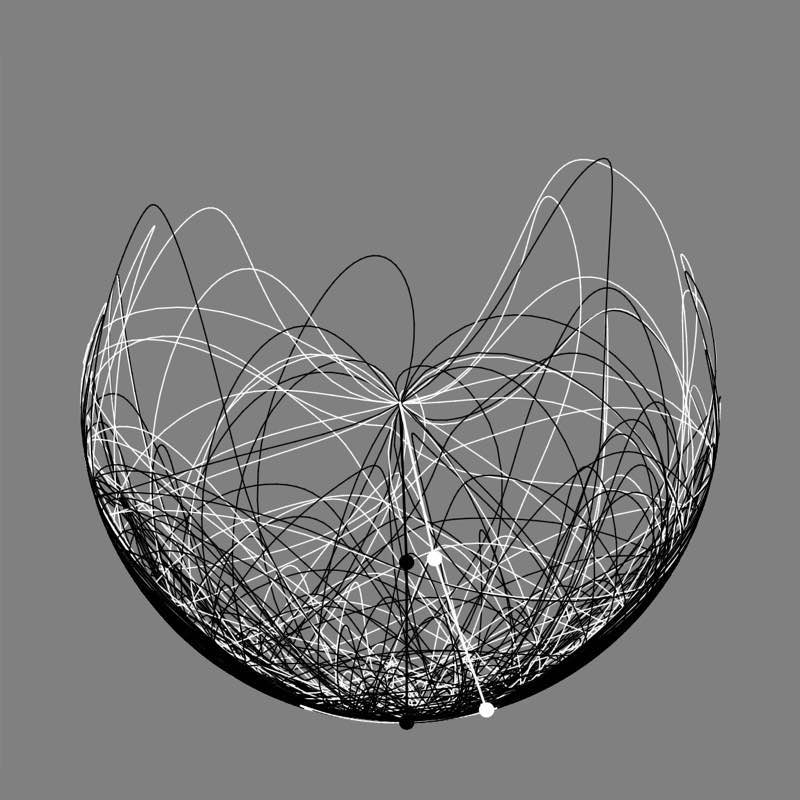 Double Pendulum Chaos